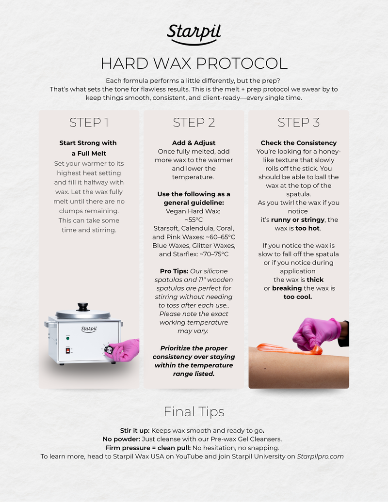 Coral Film Hard Wax Microbeads (2.2lb - 30lb)