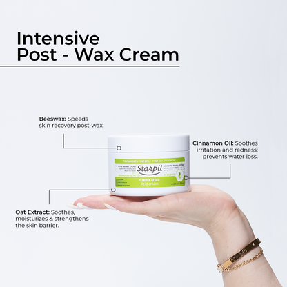 Intensive Post-Wax Cream