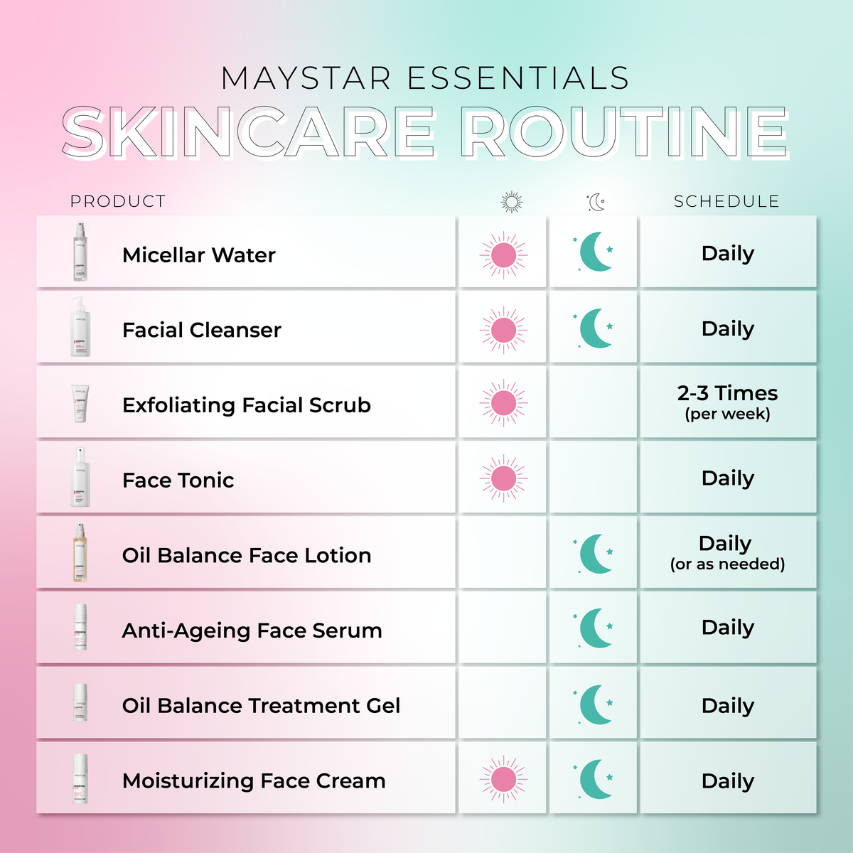 Exfoliating Facial Scrub (200mL) - Maystar Essential